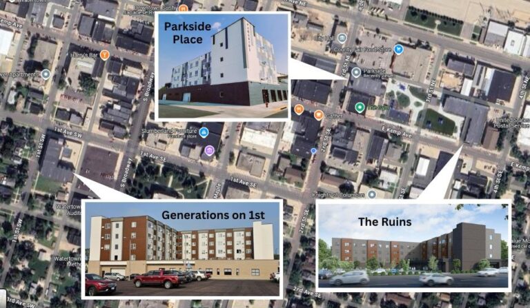 Apt complexes