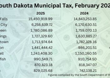 Feb Sales Tax