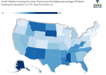 Print graphic Federal education%402x