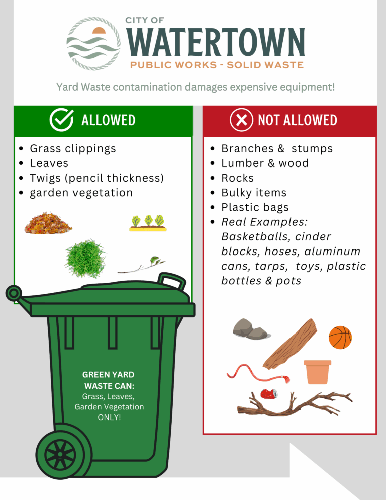 FINAL Yard Waste Contamination 2